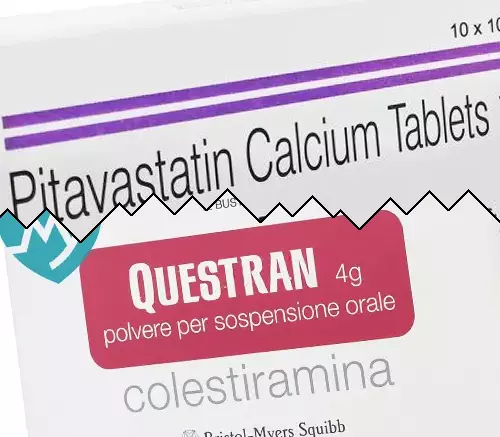 Pitavastatin vs Questran Sachets